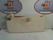 Sonnenblende RECHTS 8143TJ Peugeot Partner Combispace Großraumlimousine 2.0 HDi (DW10TD(RHY))