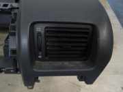 Armaturenbrett Peugeot EXPERT 2