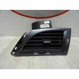 Armaturenbrett Duse Rechts 687604198R Renault Megane III Coupe (DZ) Schrägheck 3-drs 1.5 dCi 110 (K9K-J836) 2013