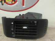 Armaturenbrett Duse Links 1616877580 Citro?n Jumper (U9) Van 2.0 Blue HDi 130 (DW10FUD(AHN)) DW10FUD(AHN)