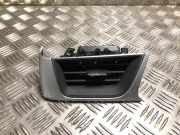 Armaturenbrett Duse Links Renault Captur II (RJB) SUV 1.3 Mild Hybrid 140, TCe 140 16V (H5H-490(H5H-E4))