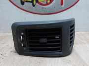 Armaturenbrett Duse Fiat Ducato (250) Van 2.3 D 120 Multijet (F1AE0481D)