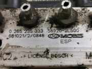Abs Pumpe ABS 589202L500 Hyundai i30 (FD) Schr?gheck 1.6 CRDi 16V VGT HP (D4FB) 2009-04