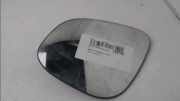 Außenspiegelglas Rechts RENAULT KANGOO 2 PHASE 2 2017-06