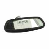Innenspiegel 815489 Peugeot 3008 I (0U/HU) Großraumlimousine 1.6 BlueHDi 120 (DV6FC(BHZ)) 2015-10