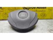 Airbag Fahrer Dacia Sandero I BS 8200759890