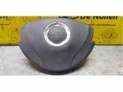 Airbag Fahrer Dacia Sandero I BS 8200823307
