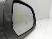 Außenspiegel Rechts 963015821R Dacia Duster (HS) SUV 1.5 dCi (K9K-898)