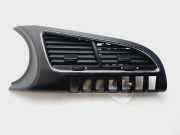 Armaturenbrett Duse 9685049877 Peugeot Sport Pack 109 CV / 80 KW