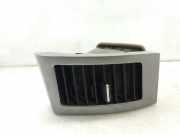 Armaturenbrett Duse 8030A025 Mitsubishi Outlander (CW) SUV 2.0 DI-D 16V 4x2 (BSY)