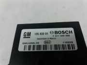 Heizwiderstand 13503201 Opel Astra J (PC6/PD6/PE6/PF6) Schrägheck 5-drs 1.7 CDTi 16V 125 (A17DTR)