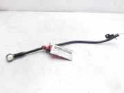 Ölpeilstab 9809038580 Peugeot 2008 (CU) Großraumlimousine 1.2 12V e-THP PureTech 130 (EB2ADTS(HNS))