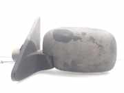 Au?enspiegel Links 00660 Renault Express/Rapid/Extra Van 1.1 (C1E-750)