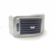 Armaturenbrett Duse Links ST43582 Fiat Ducato (250) Ch.Cab/Pick-up 2.0 D 115 Multijet (250.A.1000/2000)