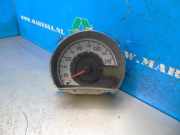 Instrumentenkombination Toyota Aygo B1 838000H011