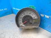 Instrumentenkombination Toyota Aygo B1