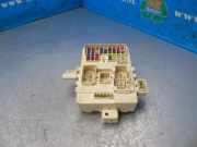 Sicherungskasten Hyundai Tucson III TL, TLE