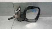 Au?enspiegel Rechts 8153HR Citro?n Berlingo Van 1.9 Di (DW8B(WJY)) DW8B(WJY)