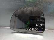 Au?enspiegelglas Rechts 51967K01 Citro?n C-Elysee (DD) Limousine 1.6 Blue Hdi 100 (DV6FD(BHY)) DV6FD(BHY)