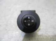 Scharniere 793202E000 Kia Xceed SUV 1.4 T-GDI 16V (G4LD)