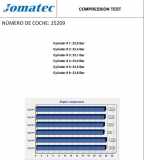 Motor 306D5 BMW (E71, E72) xDrive 35 d