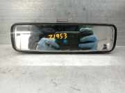 Innenspiegel 814842 Citroën Berlingo Cinqspace, Multispace Großraumlimousine 1.6 Hdi 16V 75 (DV6BTED4(9HW))