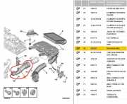 Schlauch 1434G3 Citroën CITROËN C-ELYSÉE 1.6 HDi FAP