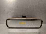 Innenspiegel 814842 CitroÃ«n Berlingo Van 1.9 D (DW8B(WJY)) DW8B(WJY)