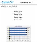 Motor F8QC284 Suzuki Samurai Geländewagen 1.9 D (NF8Q)