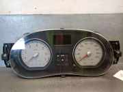 Tachoeinheit Kmh 248103939R Dacia Sandero I (BS) Schrägheck 1.5 dCi 85 (K9K-796(K9K-87))