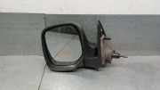 AuÃŸenspiegel Links 8153HL CitroÃ«n Berlingo Van 1.9 D (DW8B(WJY)) DW8B(WJY)