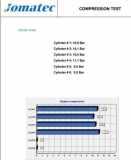 Motor K4MW838 Renault Fluence (LZ) Limousine 1.6 16V (K4M-R858(Euro 4)