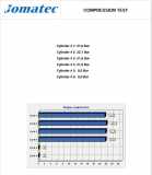 Motor M9RA700 Renault GRAND SCÉNIC II (JM0/1_) 2.0 dCi (JM1K)