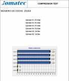 Motor 1CDFTV Toyota Avensis (T25/B1B) Limousine 2.0 16V D-4D 115 (1CD-FTV)