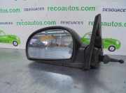AuÃŸenspiegel Links 8761025620 Hyundai (LC) 1.5 CRDi CAT