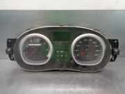Tachoeinheit Kmh 248100029R Dacia (HS_) 1.5 dCi (HSMC)