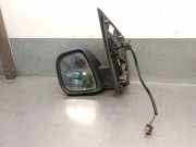 AuÃŸenspiegel Links 98155884XT Opel Vivaro Van 1.5 CDTI 120 (D15DTH(DV5RUC))
