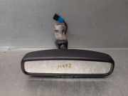 Innenspiegel 156109498 Alfa Romeo Giulia (952) Limousine 2.2d 180 16V (55268532)