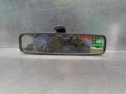 Innenspiegel Peugeot 806 GroÃŸraumlimousine 1.9 STDT,SVDT,SVDT Pullman (XUD9TE-Y(DHX))