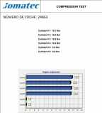 Motor D4FF732 Dacia Sandero I (BS) Schr?gheck 1.2 16V (D4F-F732)