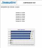 Motor DFYA Skoda IV (NX3, NN3, PV3) 1.5 TSI