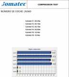 Motor Z19DTH Saab 9-3 II Sport Limousine (YS3F) Limousine 1.9 TiD 16V (Z19DTH)