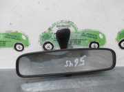 Innenspiegel Kia Sorento I (JC) SUV 2.5 CRDi 16V VGT (D4CB)