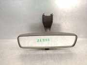 Innenspiegel E20205028 Dacia Duster (SR) SUV 1.0 TCE 12V LPG (H4D-470(H4D-E4))