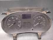 Tachoeinheit Kmh 8200283197D Nissan Primastar Van 2.0 dCi 120 (M9R-780(Euro 5))