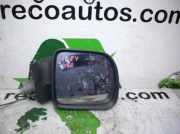 Au?enspiegel Rechts MANUAL Renault RAPID/EXPRESS (F40) 1.9 Diesel