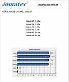 Motor K7MF744 Renault II FASE I (B/CBO) 1.6
