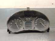 Tachoeinheit Kmh 1401106580 Fiat Scudo (270) Van 1.6 D Multijet (DV6UTED4(9HU))