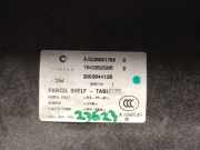 Abs Pumpe 91169033 Opel Vivaro Van 1.9 DTI 16V (F9Q-760)