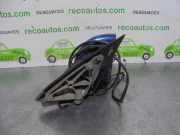 Ölkühler 1103A2 Citroën CITROËN JUMPY 1.9 Turbodiesel